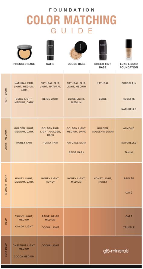 match my makeup foundation search.